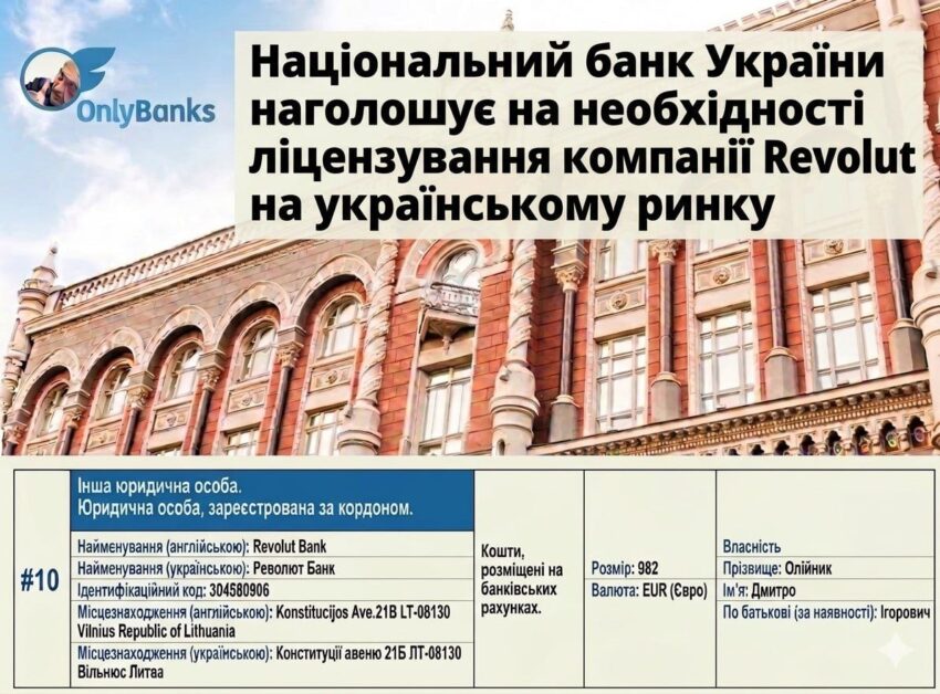Заступник голови НБУ Дмитро Олійник задекларував 9 криптовалют і рахунок у забороненому в Україні Revolut Bank