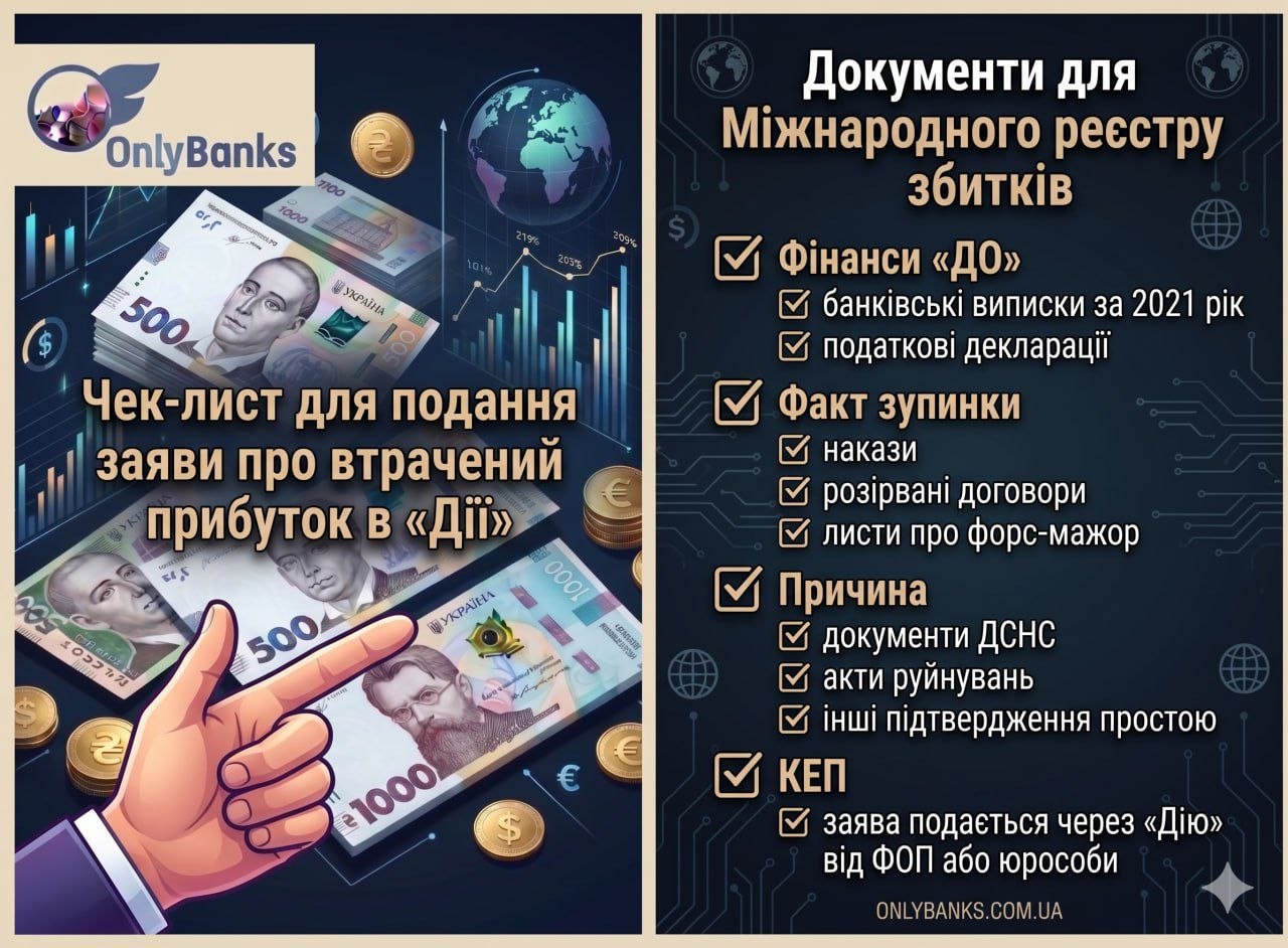 Гроші за «втрачений прибуток»: як ФОП та бізнесу подати заяву через «Дію»