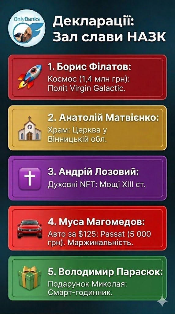 Квиток у космос, власний храм та подарунок від Святого Миколая.
