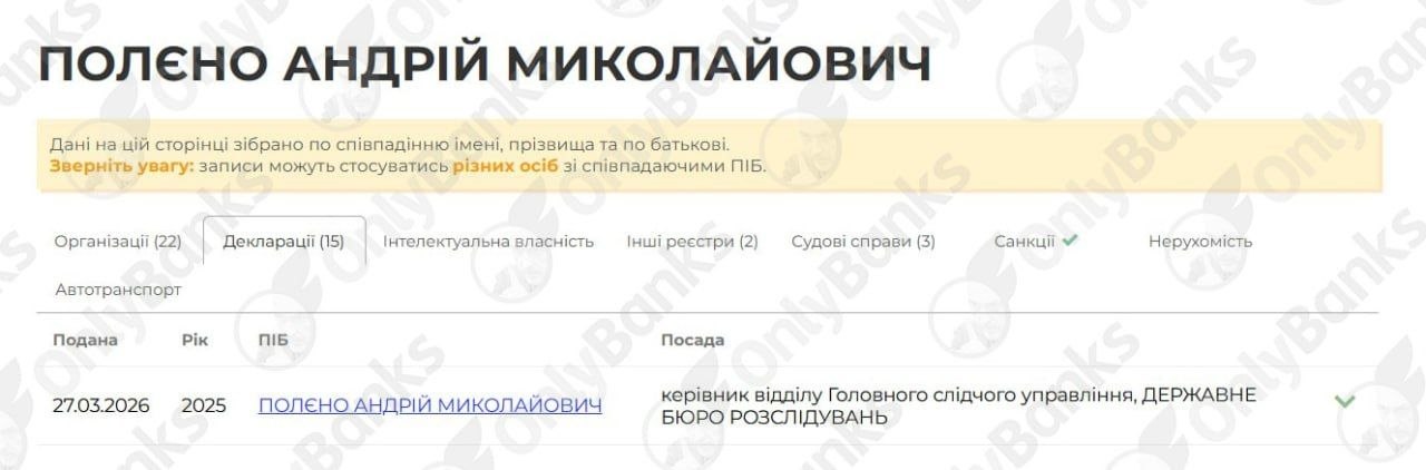 Розслідування OnlyBanks: Картельні клони та печерські метри (частина 2)