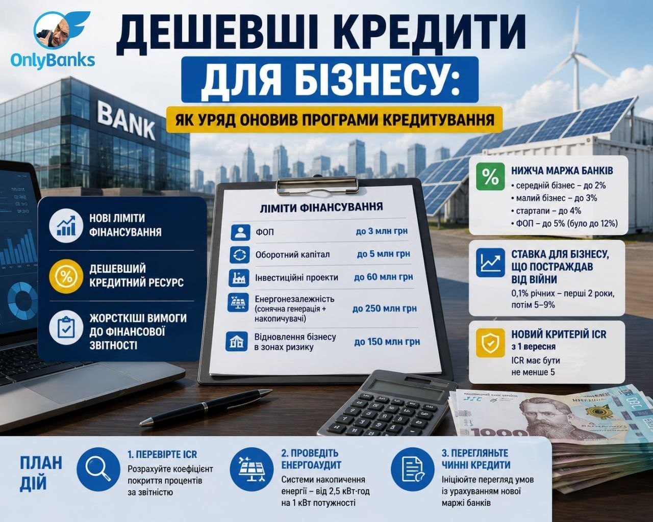 Дешевші кредити для бізнесу: як уряд оновив програми кредитування