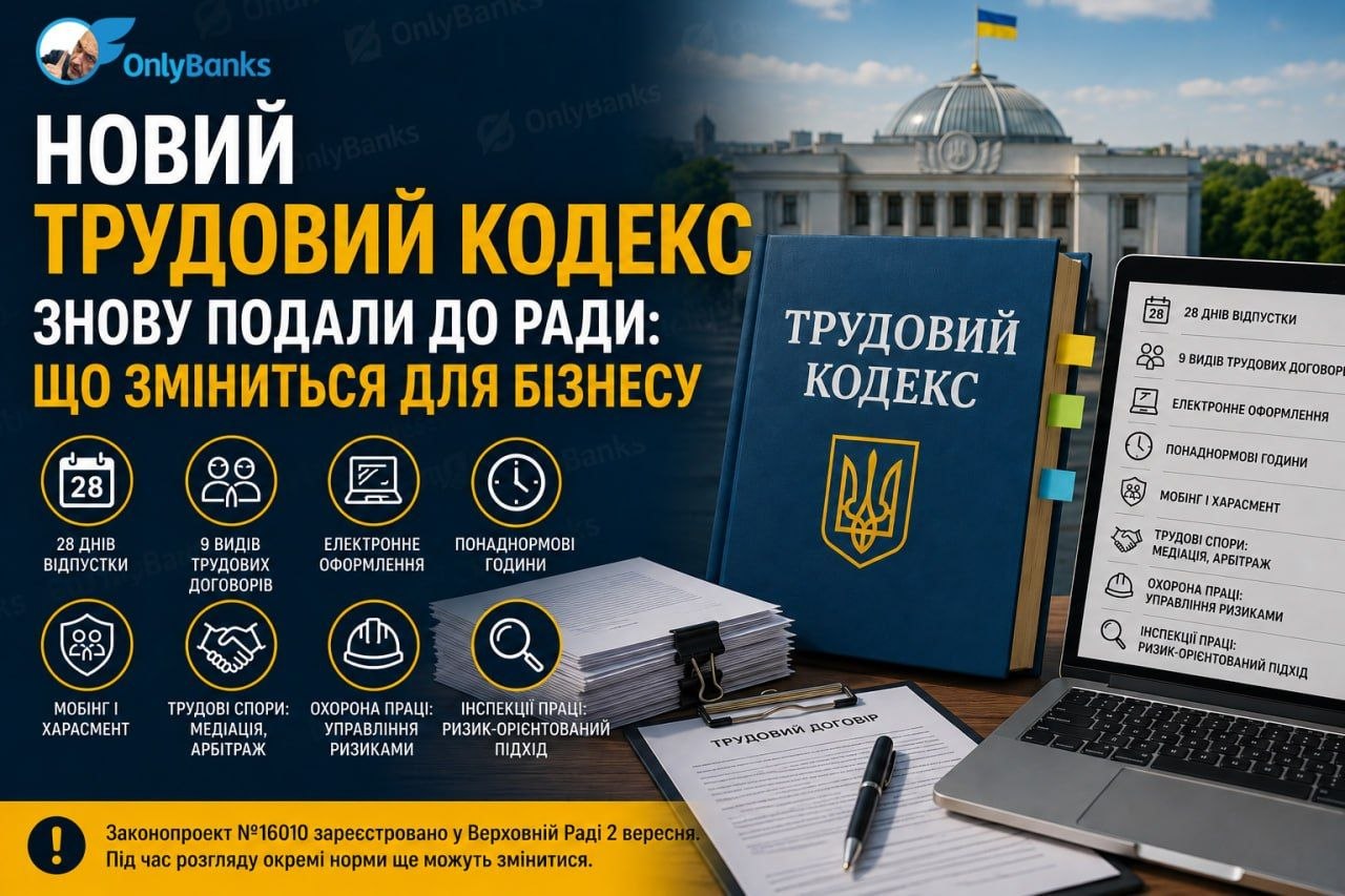 Новий Трудовий кодекс знову подали до Ради: що зміниться для бізнесу