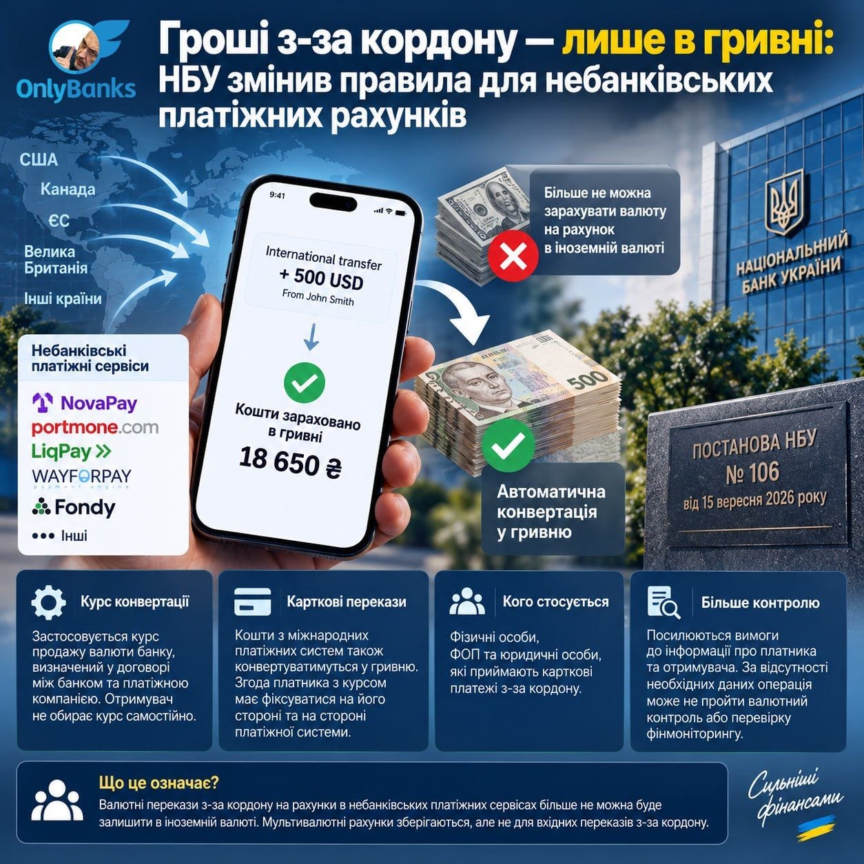 Гроші з-за кордону — лише в гривні: НБУ змінив правила для небанківських платіжних рахунків
