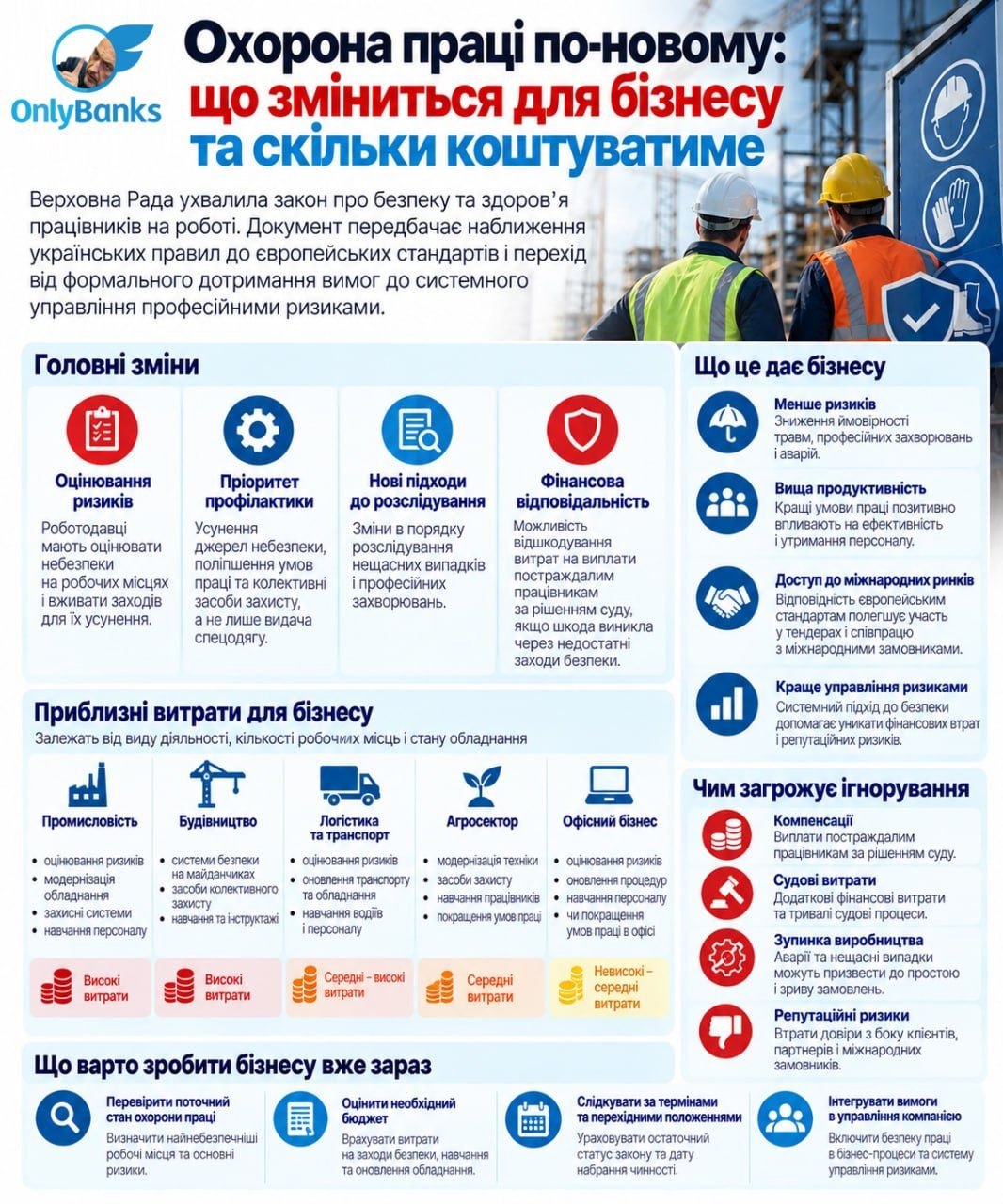 Охорона праці по-новому: що зміниться для бізнесу та скільки коштуватиме