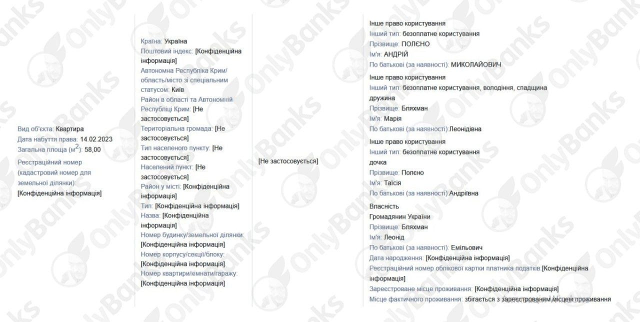 Розслідування OnlyBanks: Картельні клони та печерські метри (частина 2)