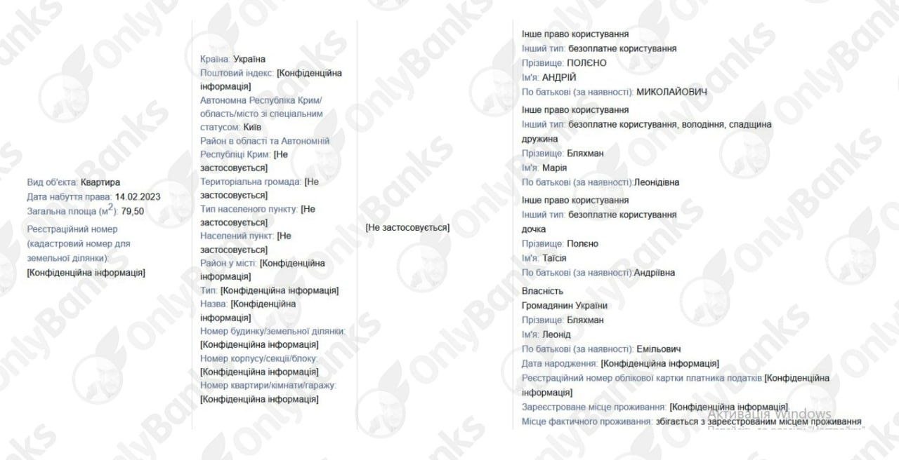Розслідування OnlyBanks: Картельні клони та печерські метри (частина 2)